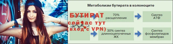 гидропоника Абдулино